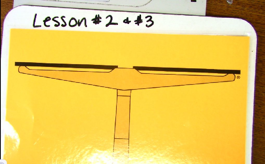 Hands On Equations Lesson #2 & #3