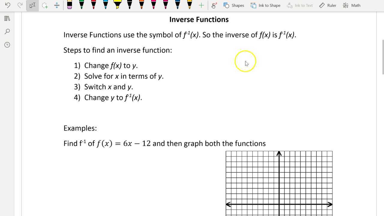 Inverse Functions