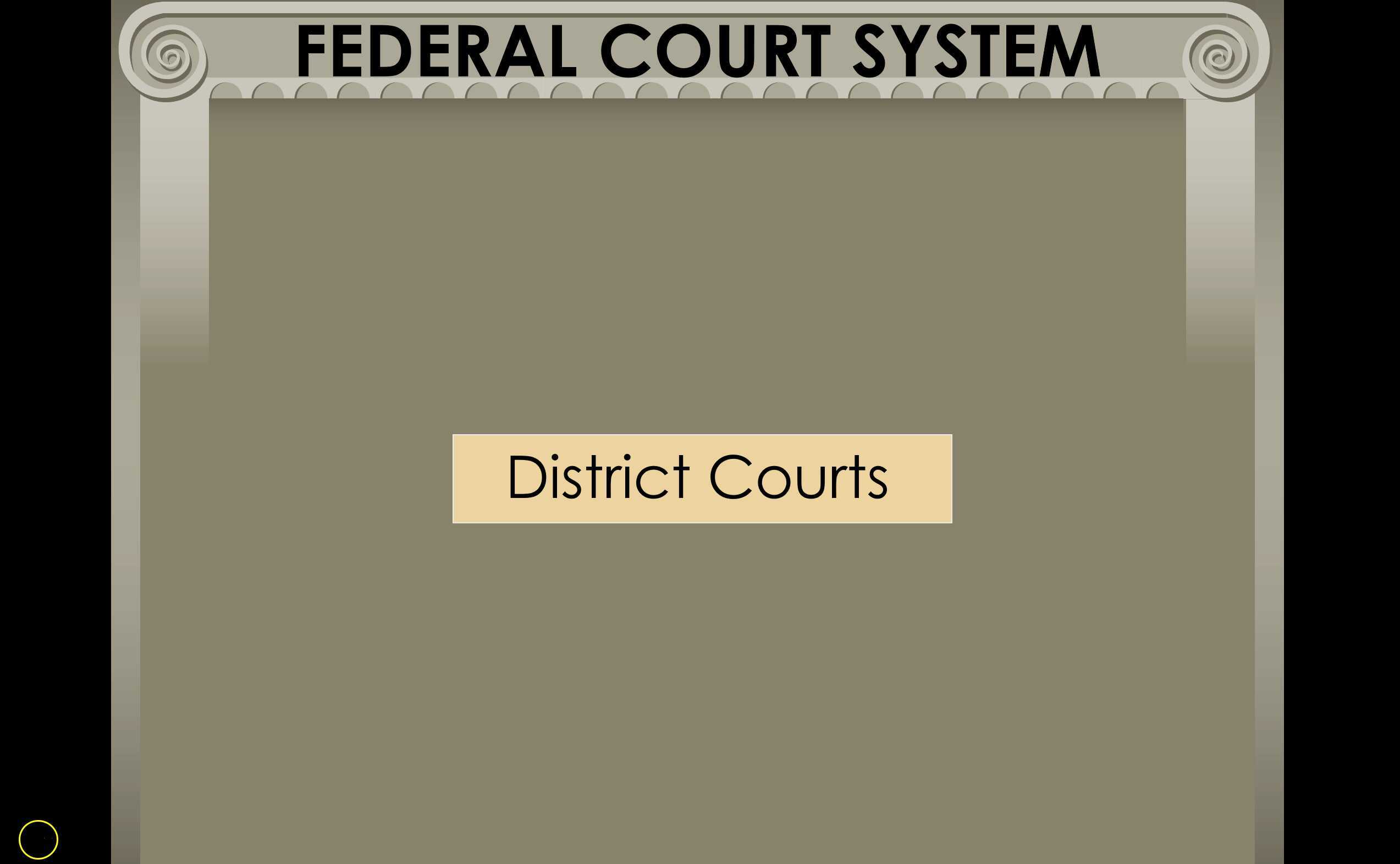 Live Updates: Court 3 Proceedings - 8j86reu