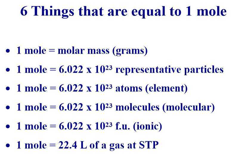 mole conversion tutoring