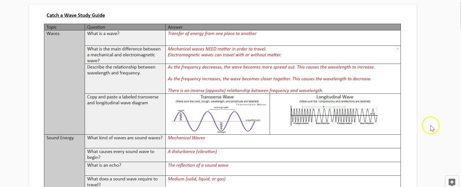 Catch a Wave Study Guide Answer Key