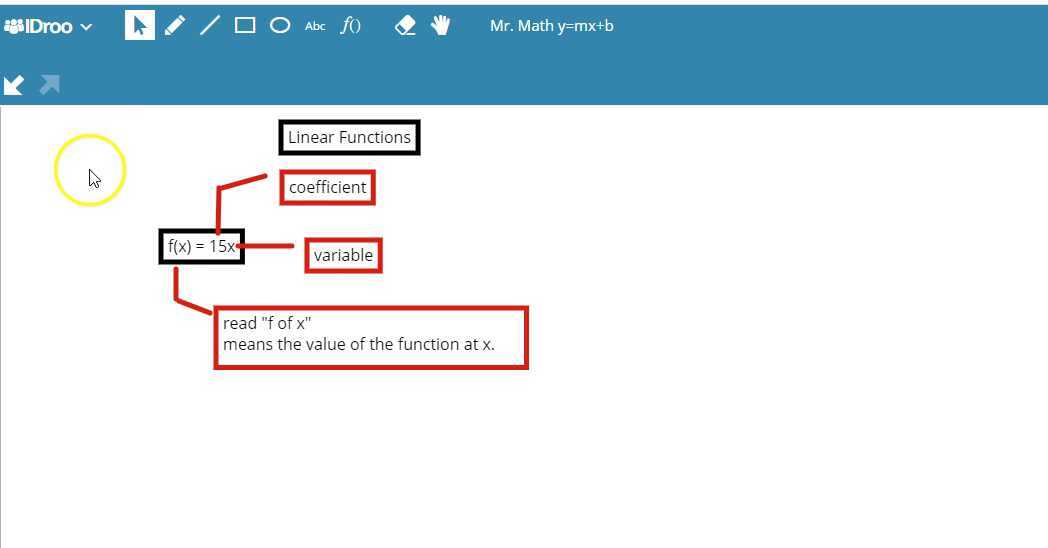 Linear functions