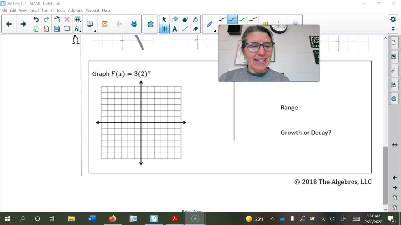 7.2 Exponential Graphing