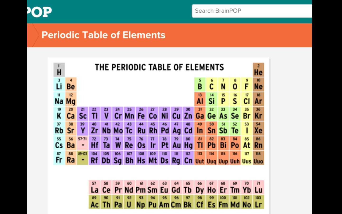 3 02 the periodic table brainpop 