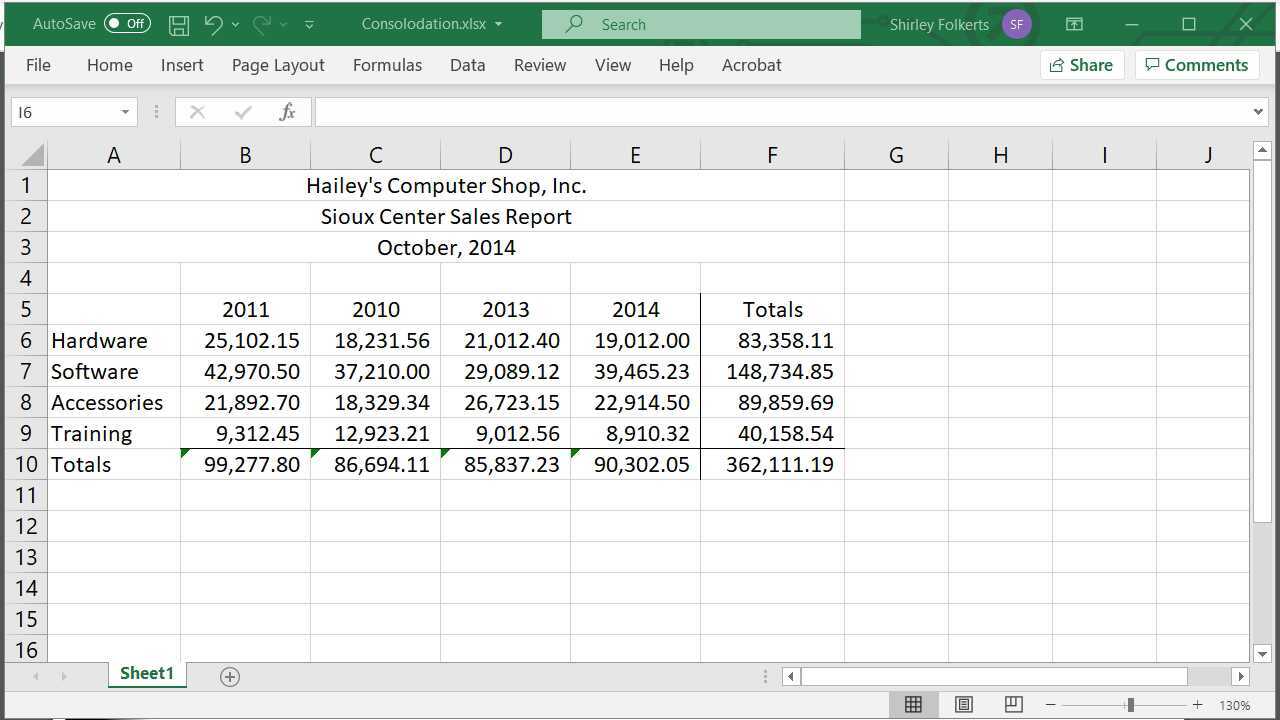 Excel Charts