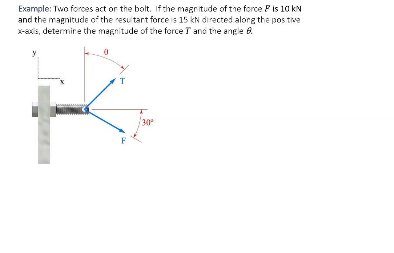 Vector Addition Problem With Forces Vector Addition Problem - Two forces on a bolt