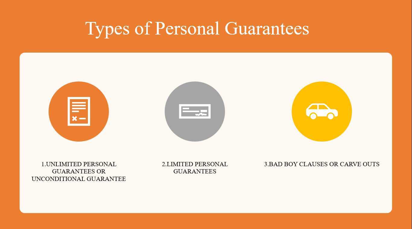 Types of Personal Guarantees