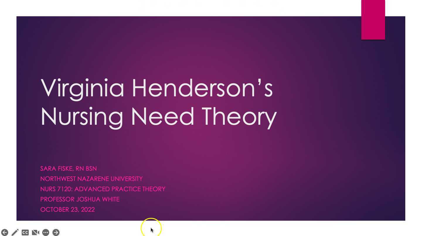 Virginia Henderson Nursing Need Theory 