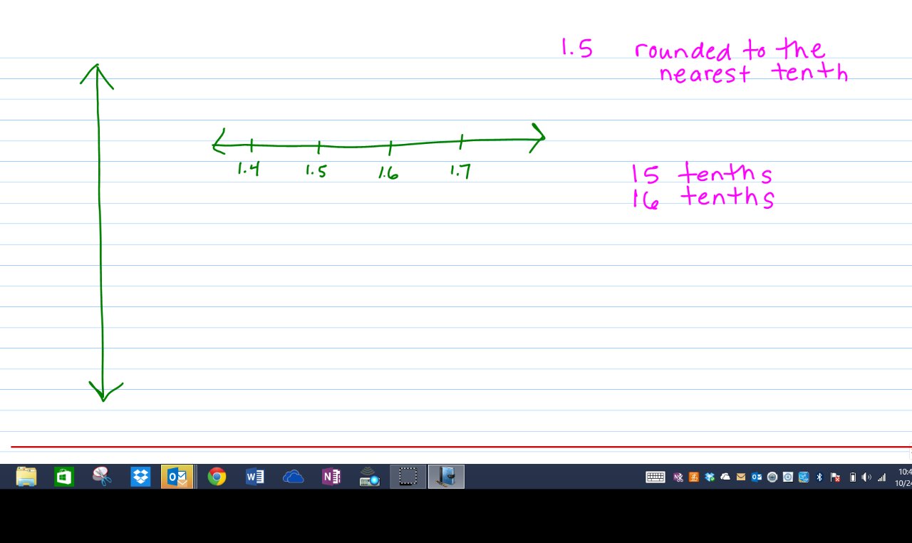 1 5 Rounded To The Nearest Tenth