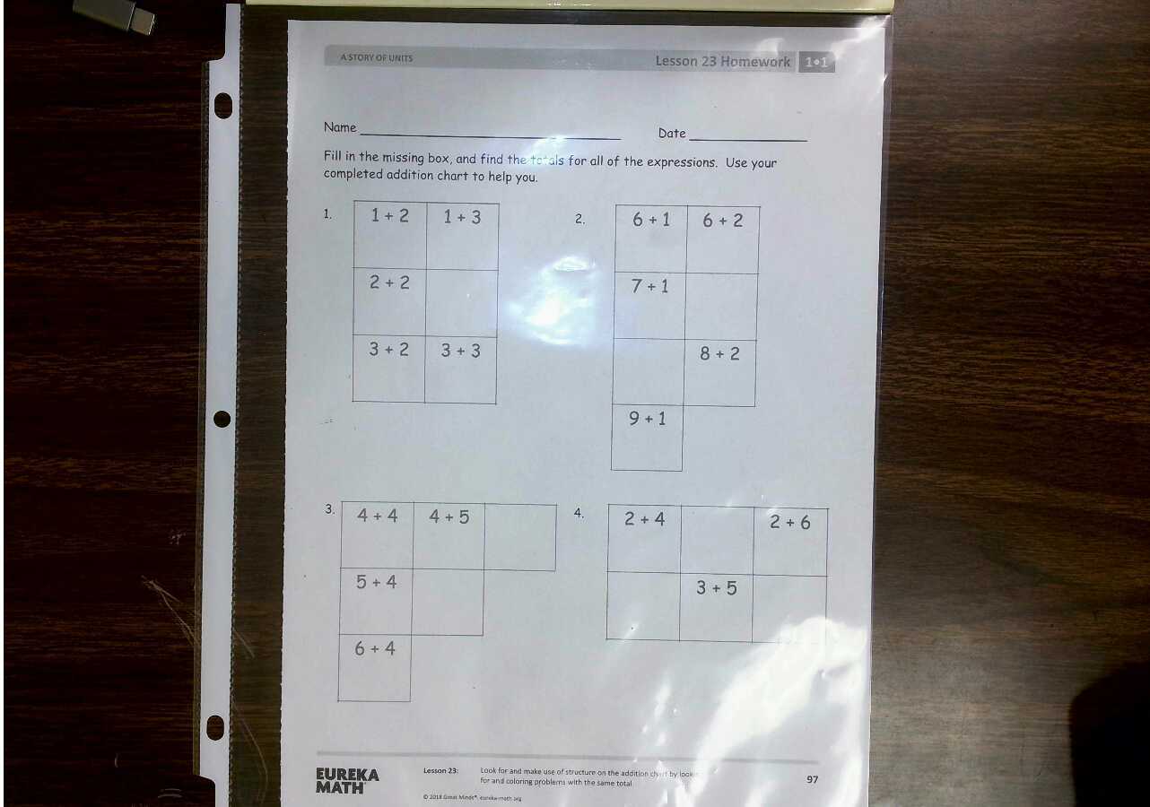 Lesson 23 homework